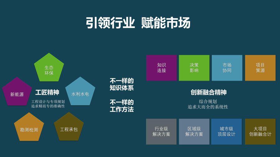 綜合規劃圖片新增1